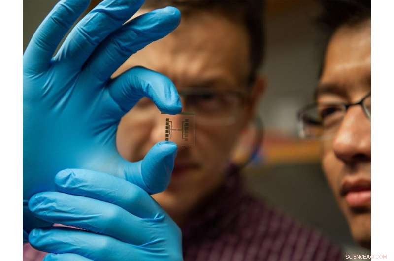 Laser Writing Technology Paves the Way for Electronic Nose Multi‑Gas Sensors