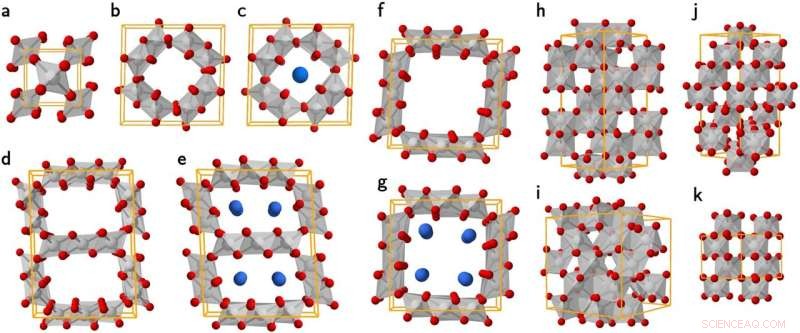 Unveiling Structure‑Property Relationships in Nanoporous and Amorphous Iridium Oxides