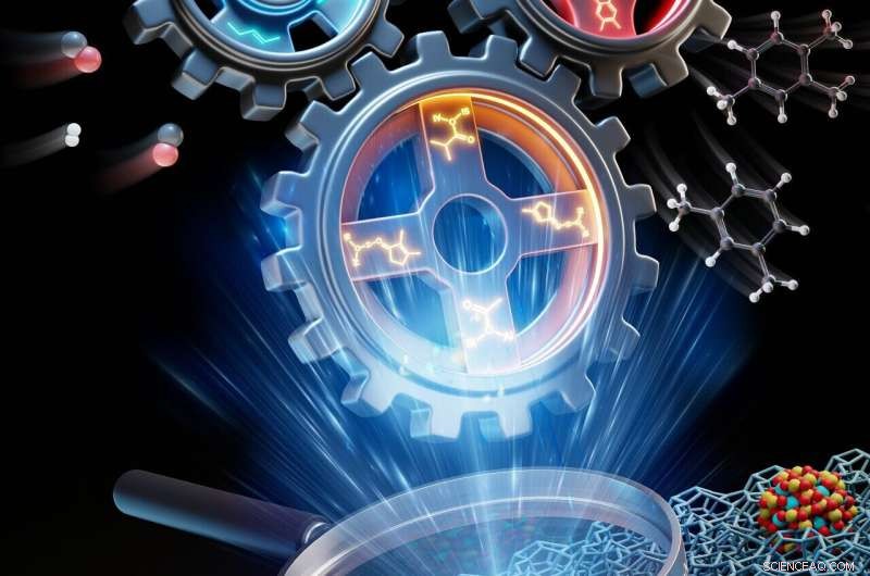 New Study Uncovers Oxygenate Pathways Enhancing Syngas Conversion on Oxide–Zeolite Catalysts