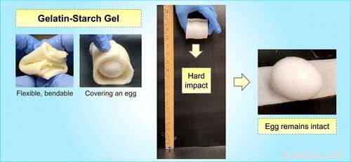 Revolutionary Gel Protects Eggs and Could Future-Guard Human Heads Against Impact