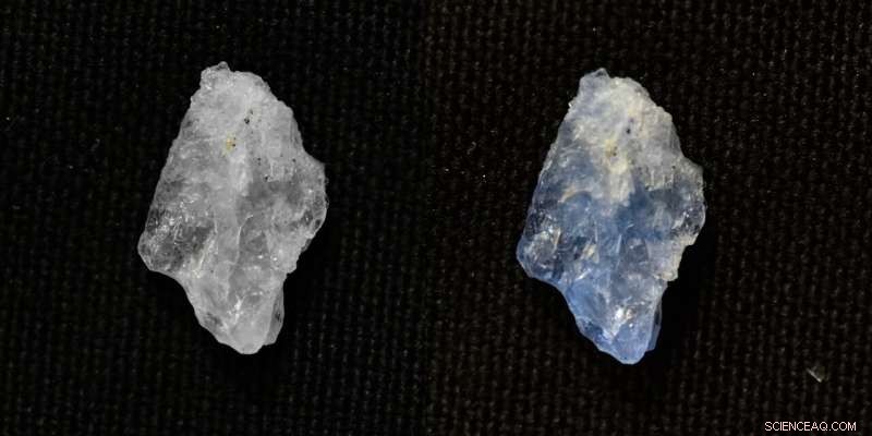 Hackmanite: A Natural Mineral with Reliable, Reversible UV‑Induced Color Change