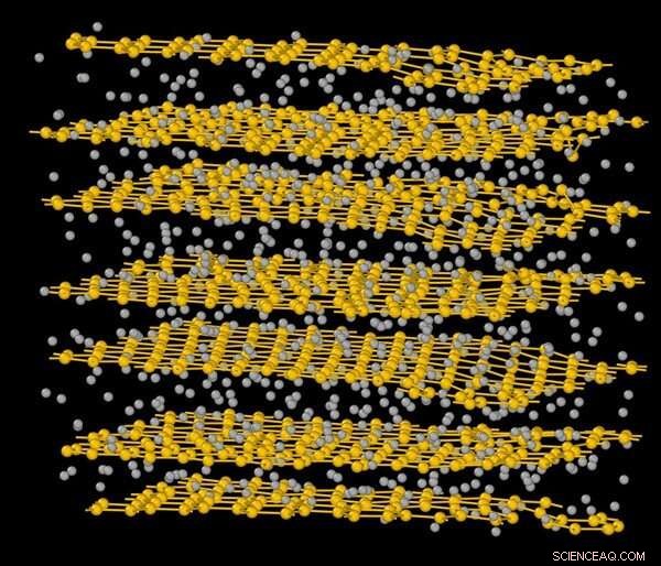 Ohio University Researchers Discover New Carbon Phase: Amorphous Graphite