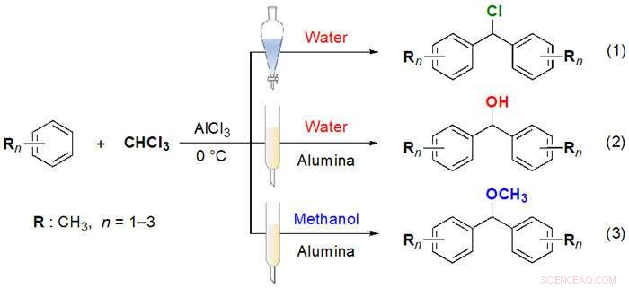 Eco-Friendly Alumina Catalyst Enables Cost-Effective, Sustainable Diphenylmethanol Production
