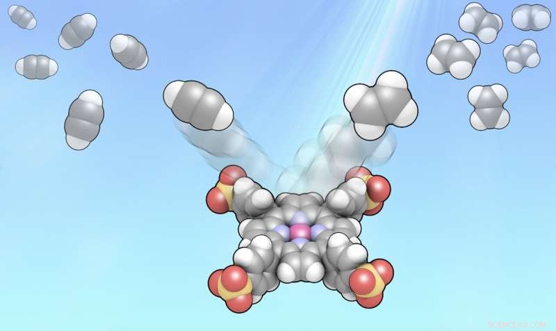 Light‑Driven Catalysis Converts Acetylene to Ethylene, Revolutionizing Chemical Production
