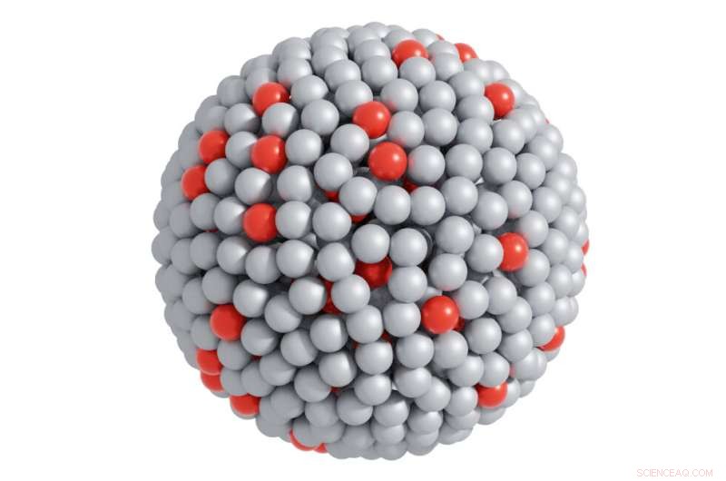Liquid Platinum at Room Temperature: A Breakthrough Catalyst for Sustainable Industrial Chemistry