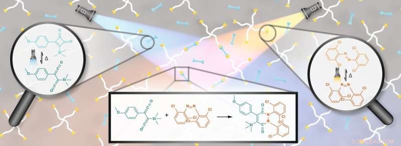 Intersecting Light Beams Unlock Transformative 3D Printing Capabilities