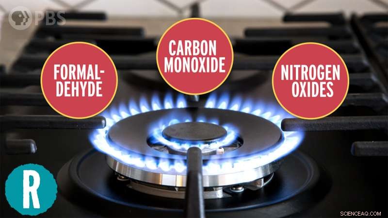 Gas Stoves: Hidden Indoor Pollution Threats & How to Protect Your Home