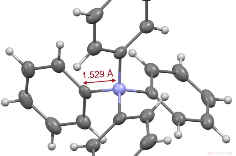 Tetraphenylammonium Synthesized: Validating the Long-Standing Phantom Ion