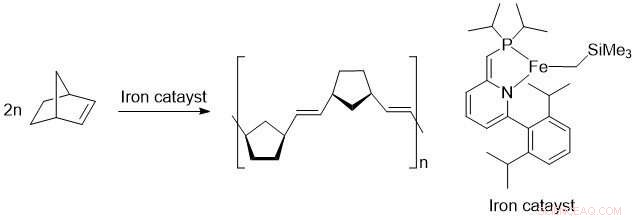 Iron Catalyst Promises Cheaper, Greener Chemical Reactions