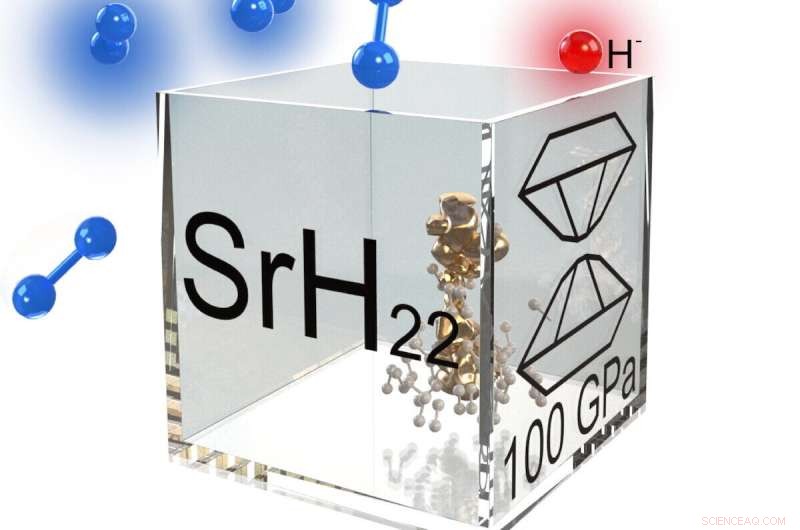 Discovery of SrH22: The Highest-Hydrogen-Content Superionic Strontium Hydride
