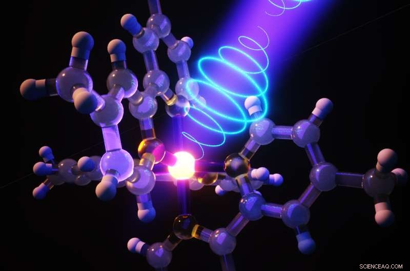 Real-Time Tracking of Molecular Chirality Using Time-Resolved Circular Dichroism