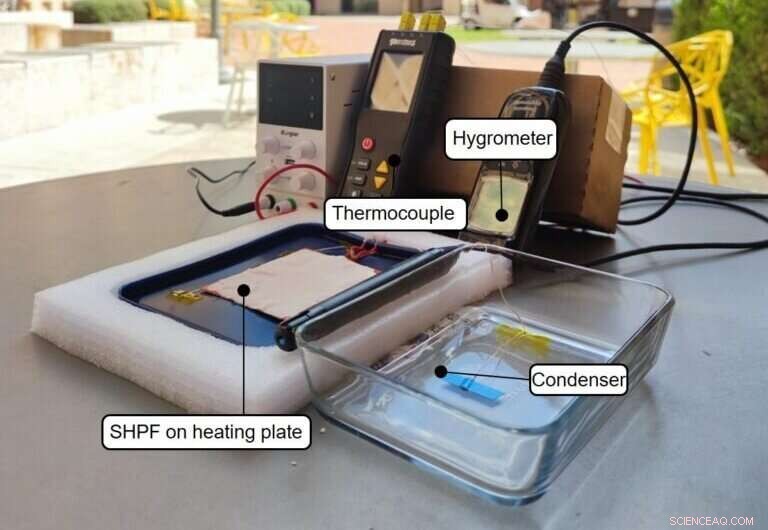 Affordable Gel Film Technology Extracts Drinking Water from Desert Air