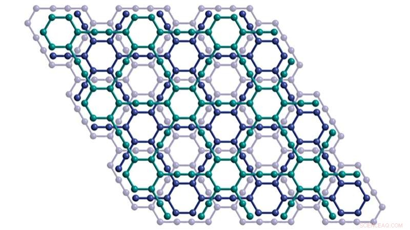 Scientists Achieve First-Time Synthesis of Graphyne, the Next-Generation Wonder Material