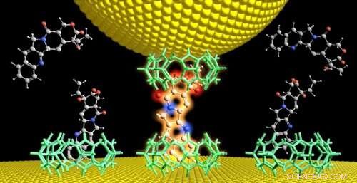 Innovative Measurement Technique Breaks Ground in Molecular Electronics