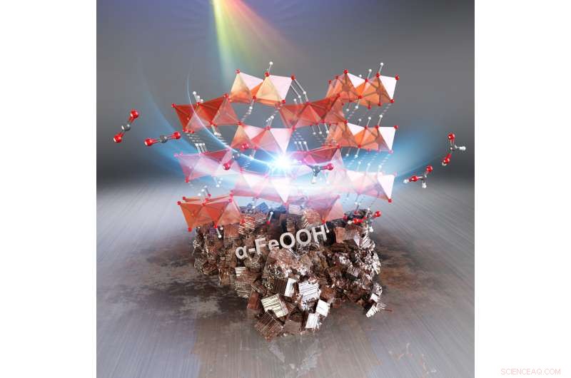 Recycling CO₂ to Formic Acid with Alumina-Supported Iron Oxyhydroxide Catalyst