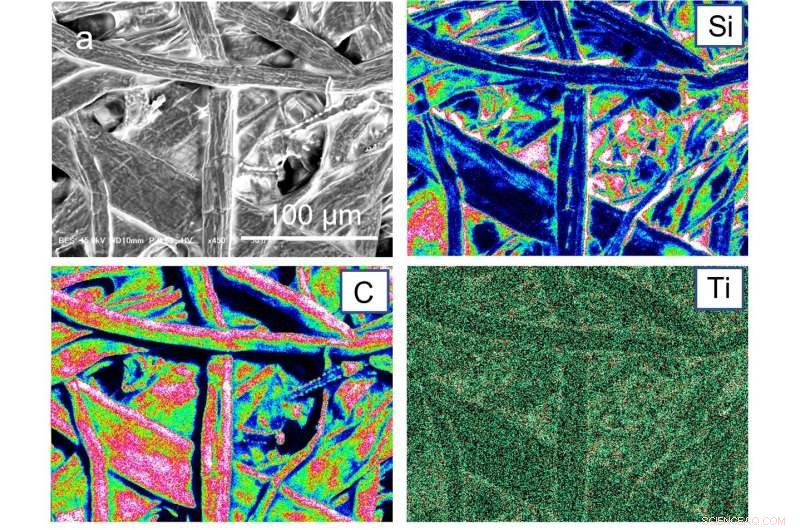 Innovative Waterproof Paper Coating Cuts Plastic Use: A Sustainable Alternative