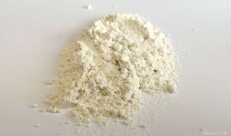 Revolutionizing Agriculture: A Sustainable, Low‑Pollution Fertilizer Production Process