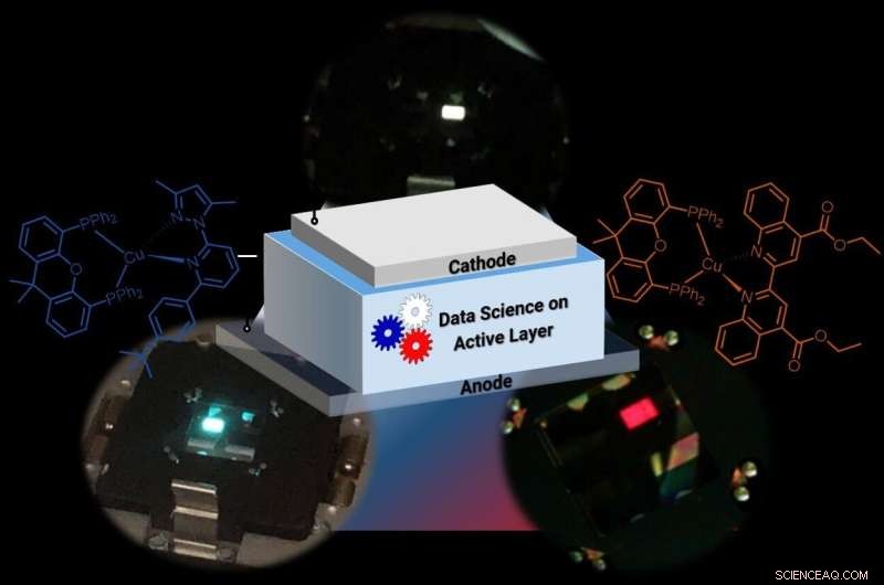 Revolutionizing Sustainable Lighting with Cost‑Effective, Recyclable Light‑Emitting Electrochemical Cells