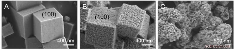 New Research Reveals Catalyst Innovations for CO2 Capture in Steelmaking Off‑Gas