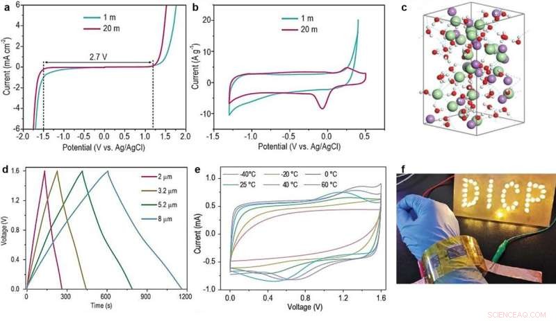 Engineering Wide‑Temperature, High‑Voltage Aqueous MXene Micro‑Supercapacitors