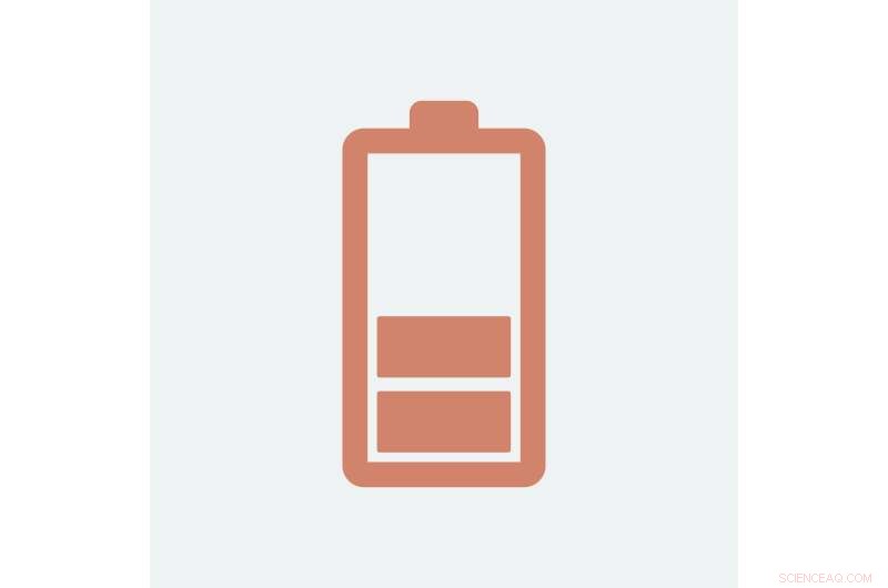How Charging Frequency Affects Rechargeable Battery Lifespan