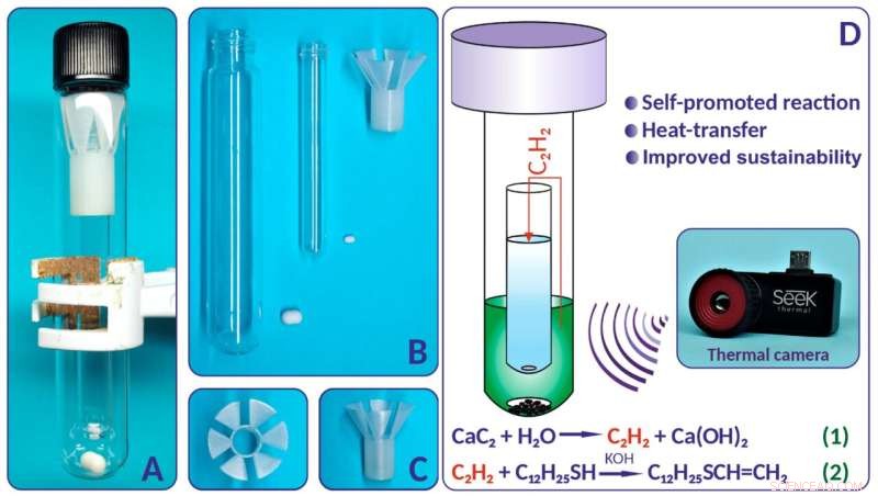 St. Petersburg Scientists Create Affordable Thermal Camera to Slash Chemical Research Expenses