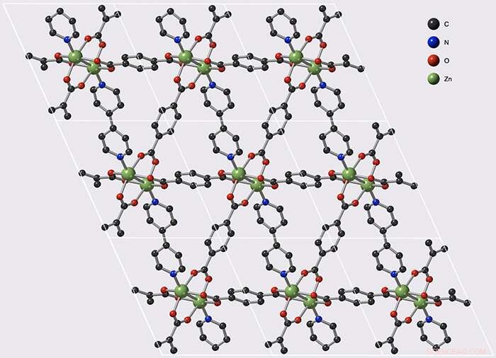 Advanced Materials for Safe Storage of Flammable Industrial Gases