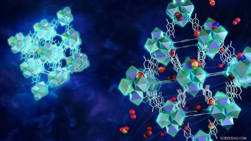 Researchers Develop Microporous MOF Traps to Capture Toxic Nitrogen and Sulfur Dioxide