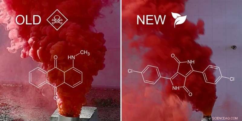 Safer Red Smoke: A Green Alternative to Harmful Anthraquinone Flares