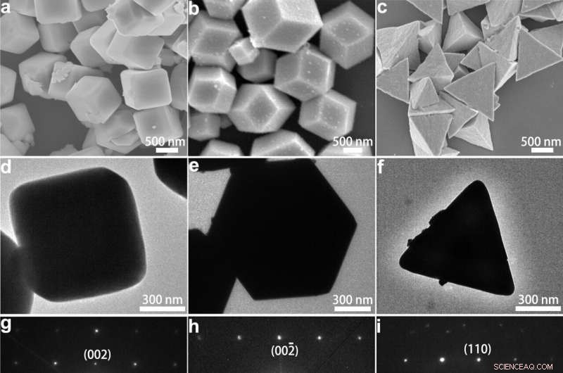 Ag₃PO₄ Nanocatalyst Enhances Propylene Oxide Electrooxidation