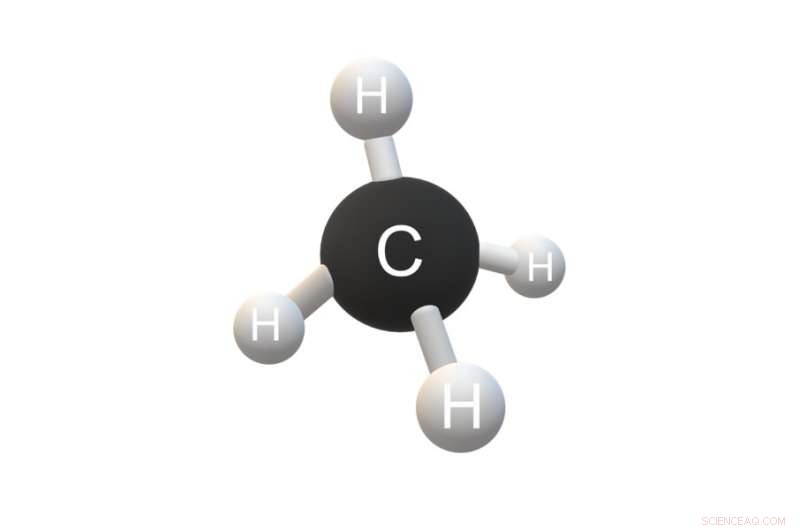 Tandem Catalysis Boosts Selective Oxidation of Methane to Valuable Oxygenates