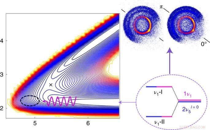Accelerating Chemical Reactions with Quantum Vibrational Coupling Between Molecules