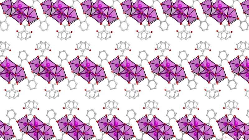 Pepto-Bismol s Active Ingredient: Bismuth Subsalicylate Structure Decoded
