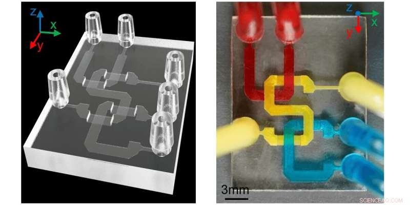 Revolutionary 3D Printing Method Transforms Microfluidic Medical Devices