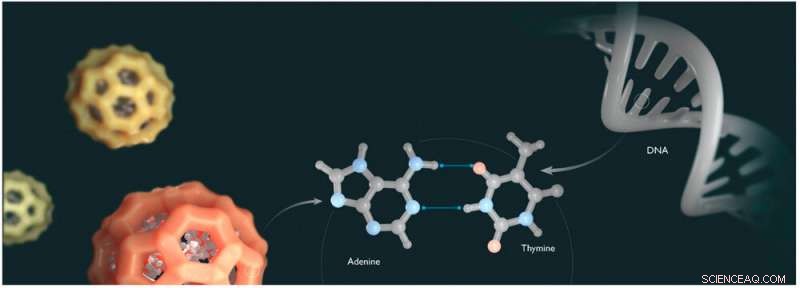 MOF-Based Delivery Systems for Genetic Therapies