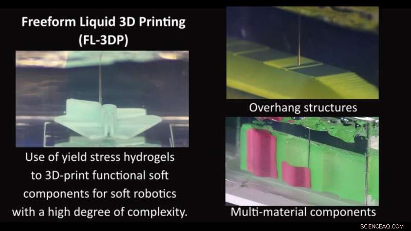 SUTD Breakthrough: Advanced 3D-Printing Technique Produces Complex, Durable Soft Robotics Components