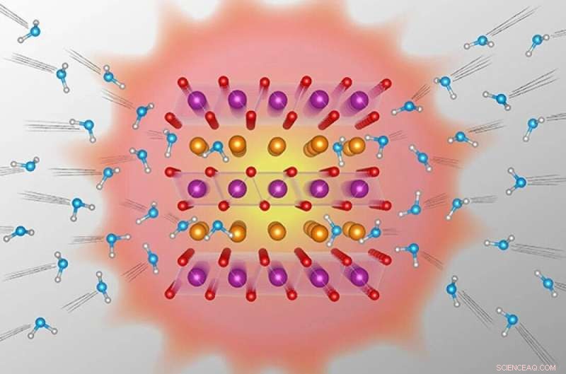 Manganese Oxide Enables Rapid, Reversible Low‑Grade Heat Storage Without Decomposition