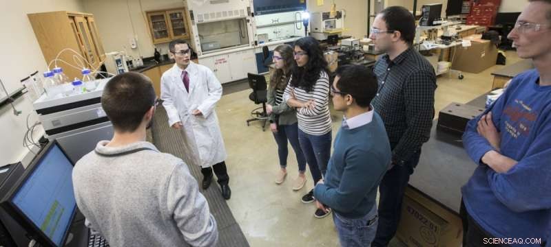 Researchers Develop Cutting-Edge Tool to Eradicate PFAS from Water Supplies