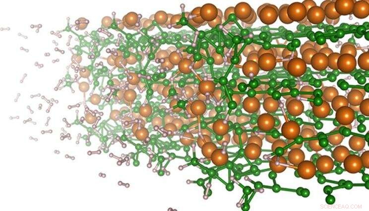 Accelerating Hydrogen Uptake in Magnesium Diboride: Insights from First‑Principles Simulations