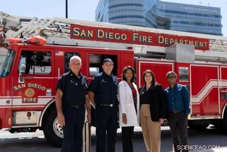 Time-Restricted Eating Lowers Cardiovascular Risks for Firefighter Shift Workers