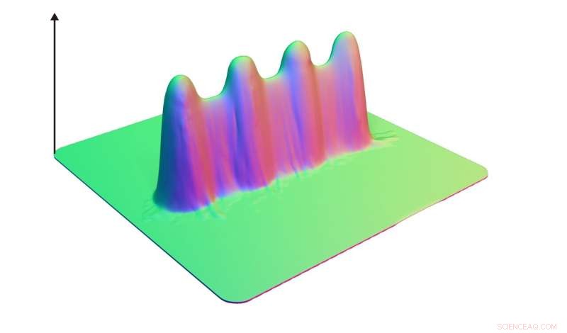Tracking 100,000 Mutant Strains: Mapping Their Evolutionary Networks