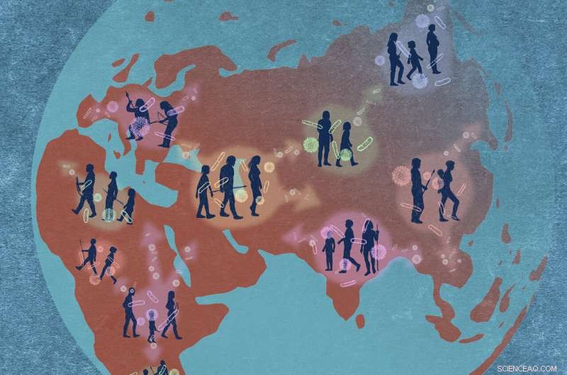 Co-Evolution of Gut Microbes and Humans: A Shared Global Journey