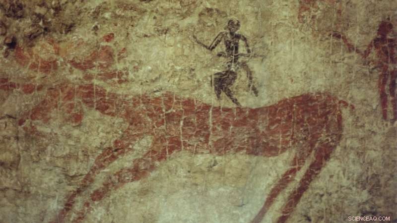 Integrating Archaeology and Ecology Reveals Deep Insights into Past Human‑Nature Interactions