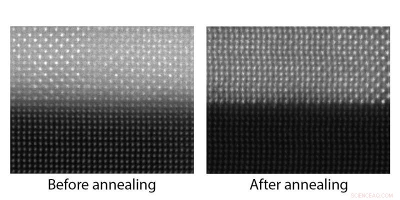 New Nanophotonic Material Achieves Record Heat Resistance, Unlocking Efficient Heat‑to‑Electricity Conversion