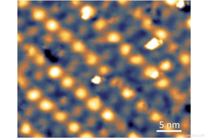 New Findings on Interactions Between Topological Insulators