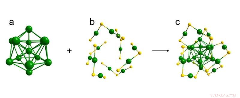 Single-Atom-Kernel Nanocluster Catalyst Developed via Anti-Galvanic Reaction for Enhanced CO₂ Conversion