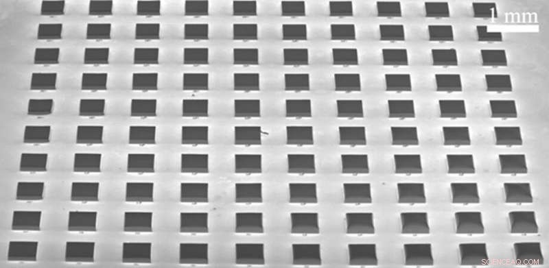 Resolving Major Constraints in Two-Photon Polymerization Manufacturing