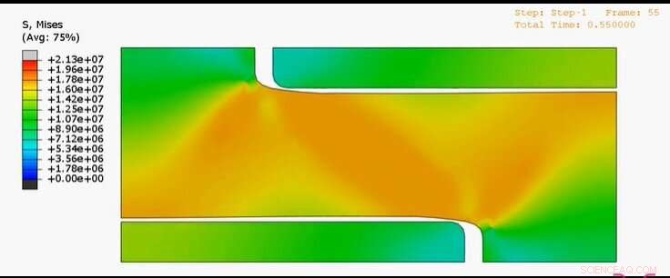 Protein‑Inspired Design Yields Ultra‑Stretchable, Crack‑Resistant 2D Layered Materials