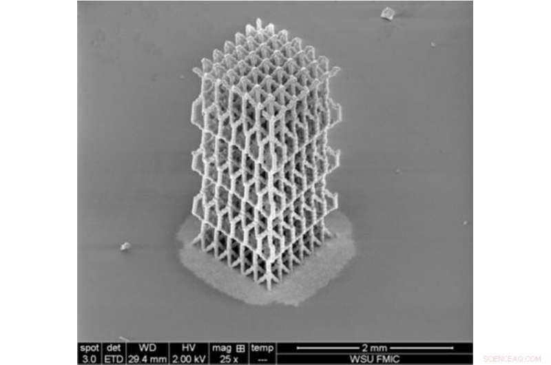 Enhancing MXene Performance in Advanced 3D Device Architectures