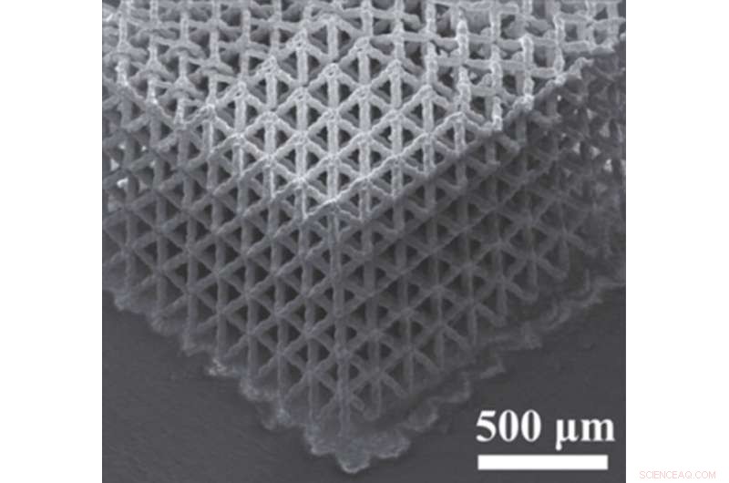 Enhancing MXene Performance in Advanced 3D Device Architectures